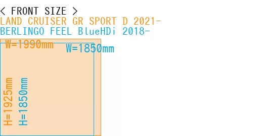#LAND CRUISER GR SPORT D 2021- + BERLINGO FEEL BlueHDi 2018-